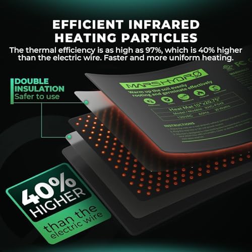 MARS HYDRO 10" x 20.75" Seedling Heat Mat with Thermostat Combo Set - Image 2