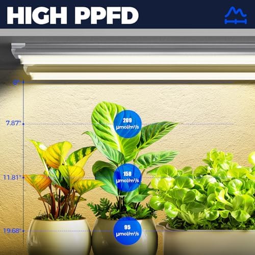 Barrina T8 Full Spectrum LED Grow Light, 4FT Plant Light Strips, 4 Packs - Image 3