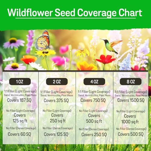 NatureZ Edge Wildflower Seeds Mix – 2 Oz, 85,000 Seeds, 35 Variety Perennial & Annual Flower Seeds to Plant Outside, Bulk Wildflower Seeds, Wild Flower, Semillas de Flores - Image 5
