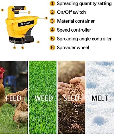 Handheld Power Spreader Compatible for Dewalt 20V/60V Battery - Image 3