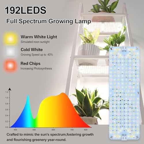 3Pack Ultra-Thin Panel Grow Lights for Seed Starting Greenhouse - Image 5