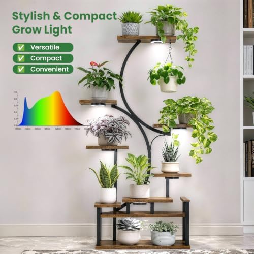 3.5" Grow Lights for Indoor Plants, 24W Full Spectrum Plant Light - Image 2