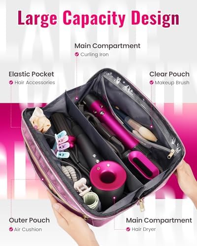 Mancro Hair Tools Travel Bag Compatible with Shark Flexstyle - Image 2