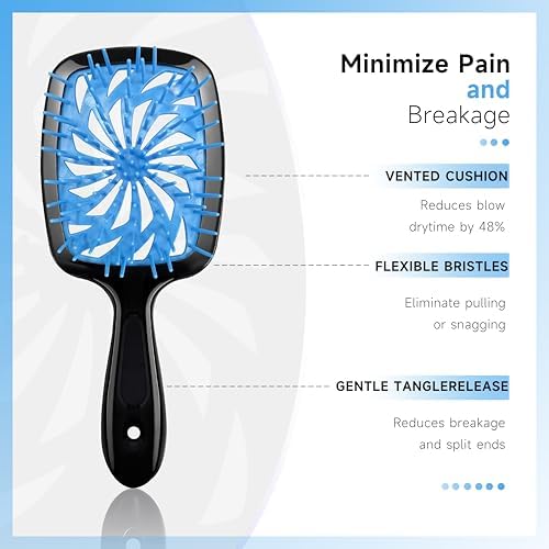 11-Piece Hair Brush Set with Detangling Brush and Hair Spray Bottle, Blue - Image 2