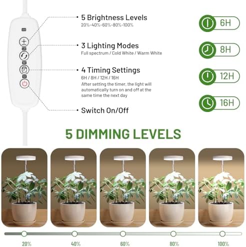LBW Grow Lights for Indoor Plants, Full Spectrum Halo Grow Light with Base - Image 6