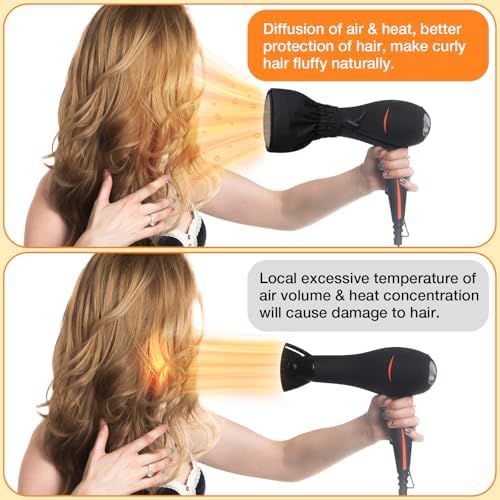 Hair Dryer Diffuser, Universal Difuser Cap for Hair Dryer Attachment - Image 2
