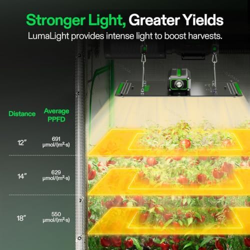 VIVOSUN LumaLight 150W LED Grow Light, Full Spectrum Plant Light - Image 3