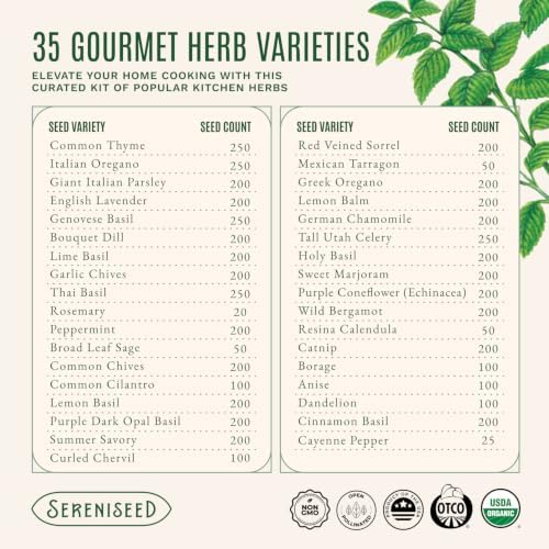 Sereniseed Certified Organic Herb Seeds 35-Pack, Culinary Garden Kit - Image 2