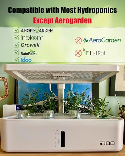 Grow Domes for Ahopegarden Growell SUNCOZE iDOO Hydroponic Growing System - Image 4