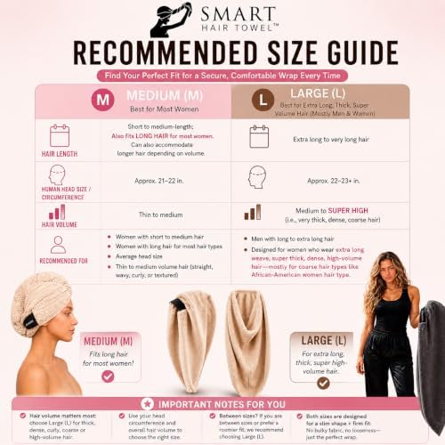 – Microfiber Hair Towel Wrap for Women, Super Absorbent, Quick Dry, Lightweight, Anti-Frizz, Long Thick Curly Hair (Charcoal Gray, Medium) - Image 6