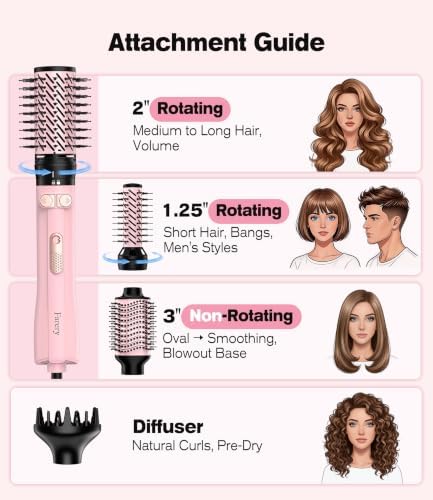 FARERY Hot Air Brush 1000W — 4-in-1 Volumizer & Styler for Damp Hair, Hold-to-Rotate Round Brush Hair Dryer Brush for Volume, Smooth & Curl, Diffuser Included, Best for Fine to Medium-Thick Hair - Image 5