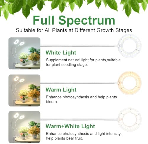3.54in Clip LED Grow Lights for Indoor Plants, Full Spectrum 2 Head 1 Pack - Image 4