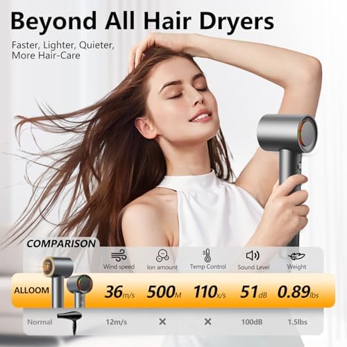 Fast Drying Without Extreme Heat, High-Speed Hair Dryer with 500M Negative Ions for Smooth, Frizz-Free Hair, Low-Noise Lightweight Blow Dryer with Diffuser & Concentrator, Gunmetal - Image 6
