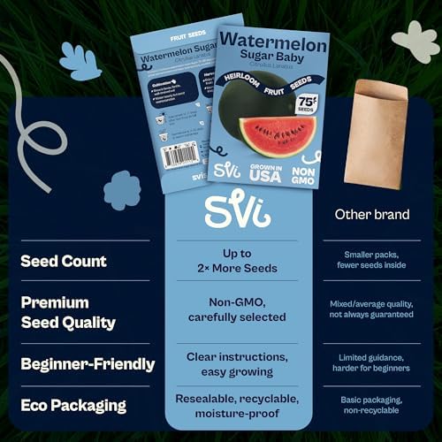 SVI 75 Sugar Baby Watermelon Seeds for Planting (Citrullus lanatus) – Sweet Watermelon, Heirloom Mini Watermelons – Fruit Seeds to Plant in Outdoor Garden & Large Containers - Image 6