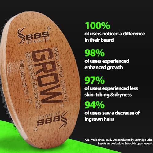 GROW Beard Brush & 360 Wave Brush for Men - Natural Boar Bristle For Fuller, Thicker Hair, Beard & Mustache - Premium Full-Size to Exfoliate, Strengthen Hair, Stimulate & Boost Growth - Image 5