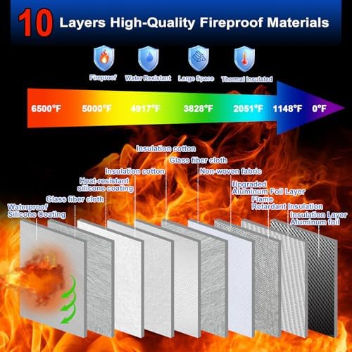 Fire Proof Bag for Documents with Removable Folder Layers/Money Bag 6500°F,Fireproof Waterproof Bag with Lock,Portable Home Travel Fire Box Safe for Documents/Valuables/Cash(14.1x9.5x4.2 inches) - Image 2