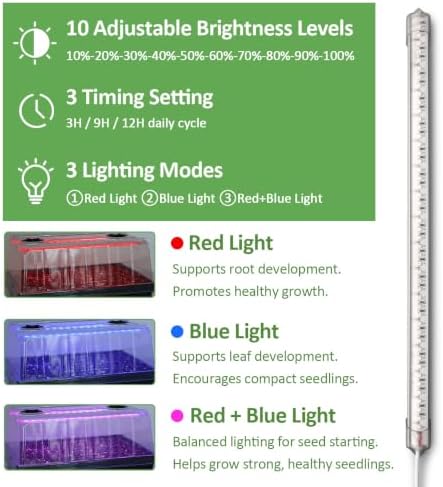 4-Pack 1020 Trays with Grow Light & 72 Cell Plug & 6.3" Tall Humidity Domes - Image 4