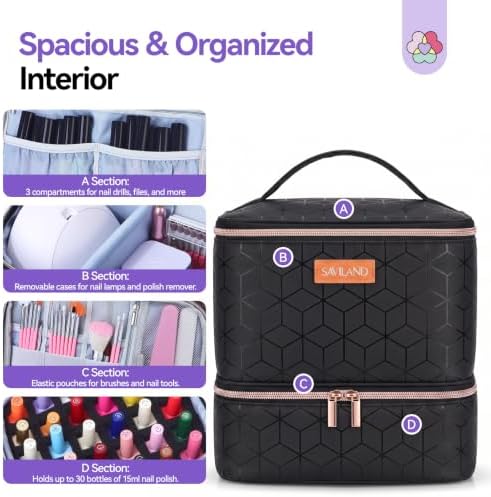SAVILAND PU Leather Nail Polish Organizer Bag for Nail Tech, Black - Image 4