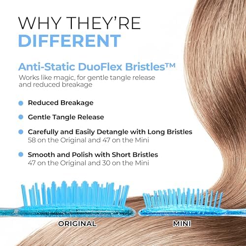 FHI Heat UNbrush and UNbrush MINI - Image 2