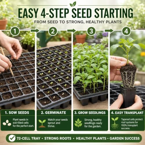 Seed Starter Trays 10-Pack, 72-Cell Germination Trays, 1.57-Inch Deep Cells - Image 6