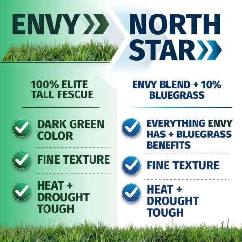 Envy Turf Type Tall Fescue Grass Seed (50 lbs.) - 100% Weed Free - Drought Tolerant - Image 6