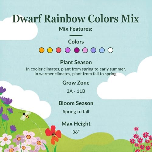 Ferry-Morse Dwarf Rainbow Bulk Wildflower Seeds, 390,000+, 1 lb - Image 4