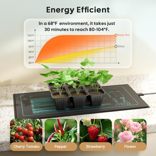 LUXBIRD Seedling Heat Mat for Plants, 4 Pack 10"x20.75" UL & MET Certified - Image 6
