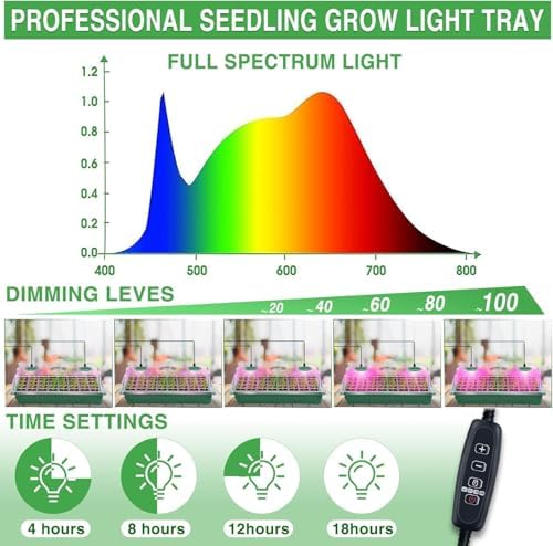 YAUNGEL Seed Starter Tray with Grow Light & Timer, 80 Cells,2-Pack,Green - Image 2