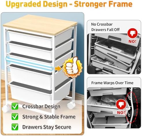 SUNALLY Rolling Carts With 5 Drawers, Storage Drawer Carts for Craft, White - Image 3