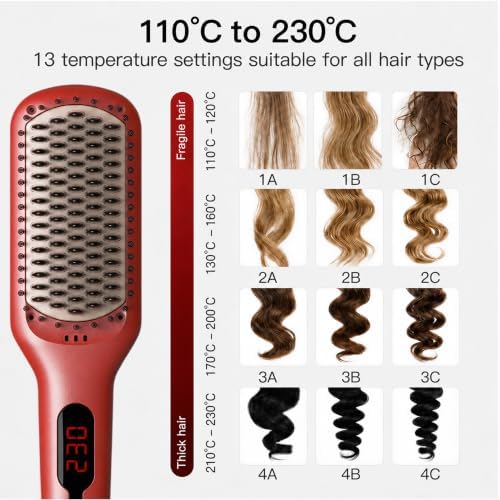 MEGAWISE Ceramic Ionic Hair Straightener Brush, Dual Voltage, Red - Image 5
