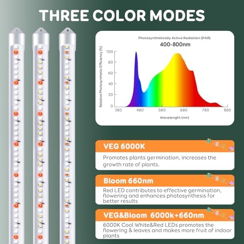 16'' 6 Bars Grow Light Strips for Indoor Shelves Plants Growing. - Image 3