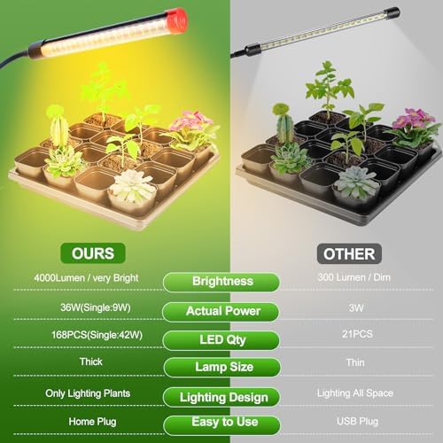 4‑Head Full Spectrum Standing Grow Light for Tall Indoor Plants - Image 4