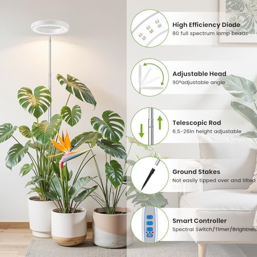 6.3in Grow Light, Full Spectrum Plant Lights for Indoor Growing - Image 2