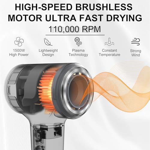 ZPP High Speed Ionic Hair Dryer with Brushless Motor and Low Noise - Image 4
