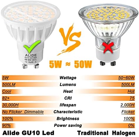 GU10 LED Track Light Bulbs Dimmable 50W Equivalent, 2700K Soft Warm Light - Image 5