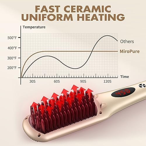 Hair Straightener Brush, MiroPure Ionic Hair Straightener Comb with 16 Temp, Auto-Off & Anti-Scald & Effective Hair Care, MCH Heating Hair Straightening Brush for Women - Image 4
