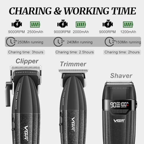 VGR 640S3 Professional 3 in 1 Hair Cutting Kit, 9000RPM Hair Clippers for Men Professional Hair Trimmer & Foil Shavers Set, Cordless Mens Barber Combo for Home, for Him(Black) - Image 4