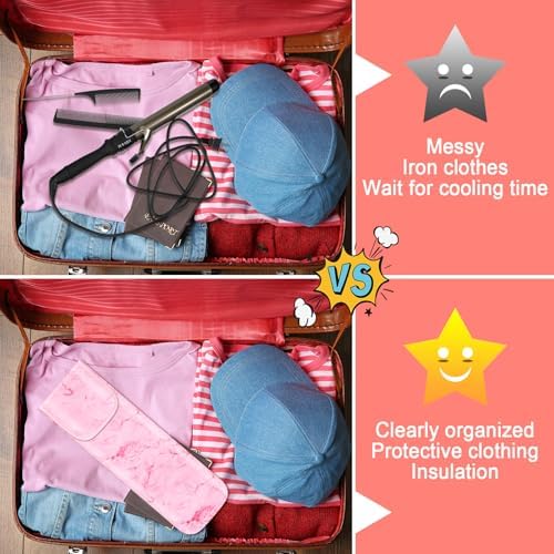 Shappy 2 Pcs Heat Resistant Flat Iron Travel Case with Mat,Pink Marble - Image 6
