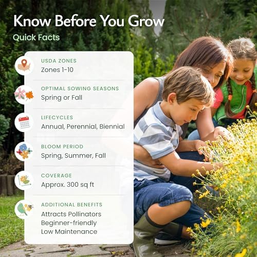 Texas Wildflower Seed Mix – Over 60,000 Flower Seeds, Covers 300 Sq Ft - Image 5