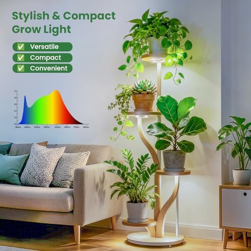 3.5" Grow Light, 5000K 96 LEDs Plant Lights for Indoor Growing - Image 2
