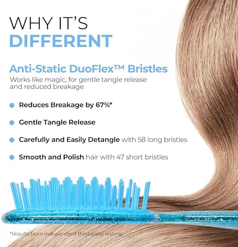 FHI Heat UNbrush Detangling Brush for Wet & Dry Hair - Image 3