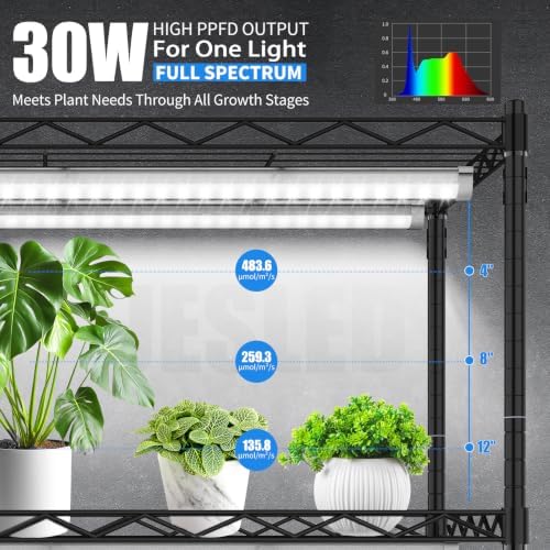 JESLED Indoor Greenhouse with Grow Light, 29.5x13.8x70IN - Image 2