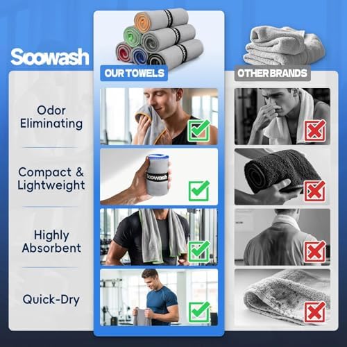 Microfiber Gym Towels for Showering Working Out Quick Dry Negative ions Large Middle Small Sizes Lightweight Gym Towel for Men Women Tennis Sports Towels for Body Hot Yoga Fitness Essentials - Image 4
