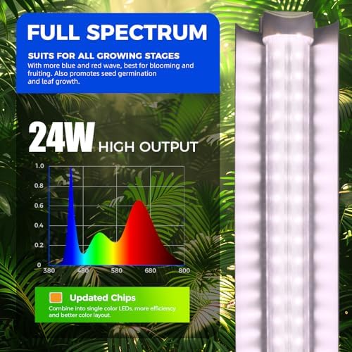 Barrina 2FT T8 LED Grow Light, Full Spectrum Plant Growing Lights, 6 Packs - Image 2