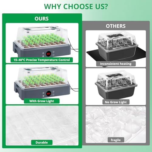 Sondiko Seed Starter Tray with Grow Light, Heated Seed Starter Kit - Image 7