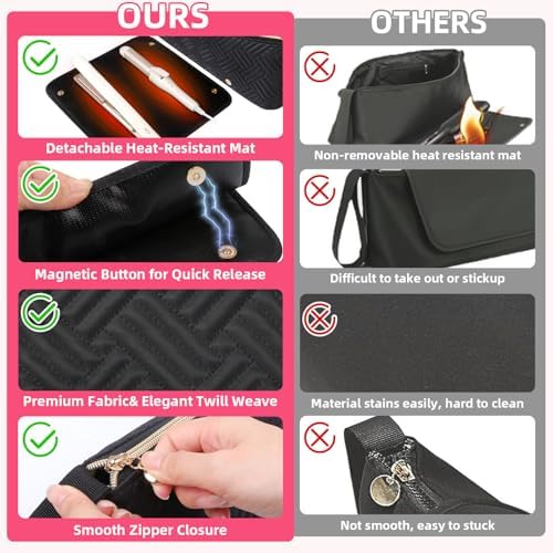 Veirdro Hair Tools Travel Bag with Heat Resistant Mat, Portable Hair Tool Organizer Travel Carrying Case for Straightener, Flat Iron, Curling Iron, Hair Dryer& Hair Styling Accessories Women (Black) - Image 5