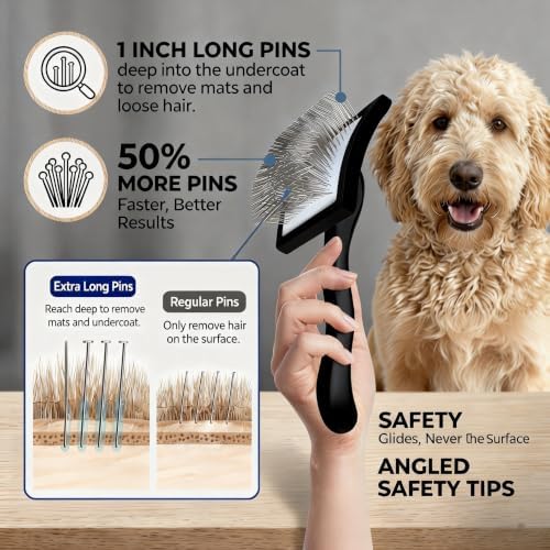 5-Piece Dog Slicker Brush Grooming Kit, Comfort Grip Classic Black - Image 3