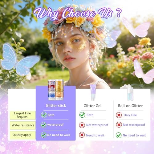 AROIC 6Pcs Body Glitter Stick, Sparkly Mermaid Face Glitter Makeup for Kids - Image 6