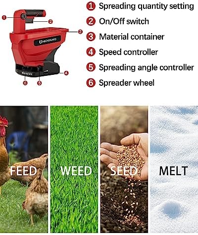 Handheld Grass Seed Spreader Compatible for Milwaukee 18V Battery - Image 2