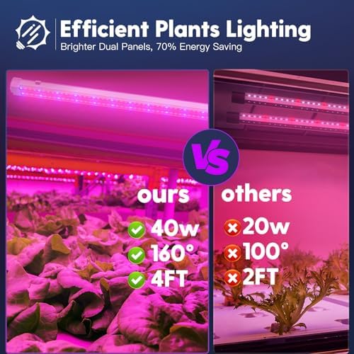 FREELICHT 1Pack 4FT Grow Light for Indoor Plants, 40W=250W, Red Blue - Image 4